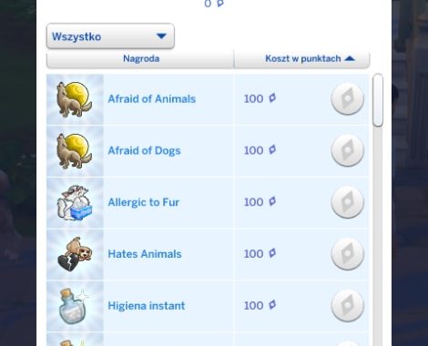 Allergic to Fur Trait and more!