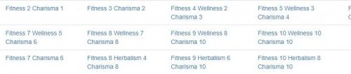 Fitness Instructor Career by PinkySimsie