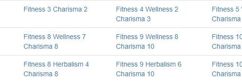 Fitness Instructor Career