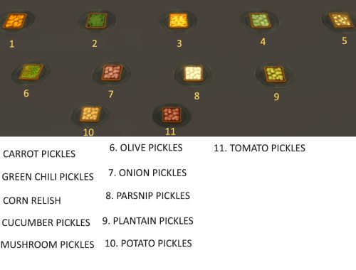 Functional Canning Station and Custom Canning Skill ( New Preserves Update)