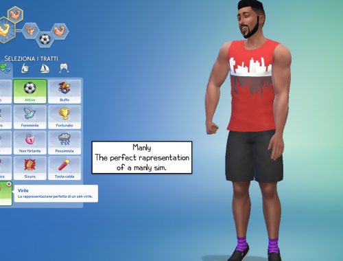 Feminine & Manly Traits