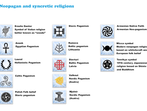 Religious Holiday Icon's