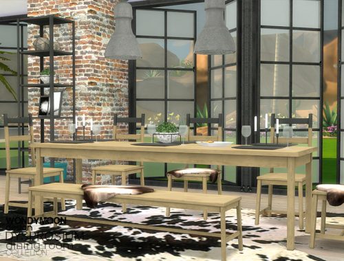 Dysprosium Dining