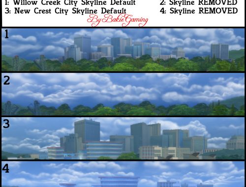 City Skyline Backdrop remover