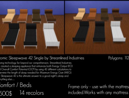 TS2 to TS4 Atomic Set