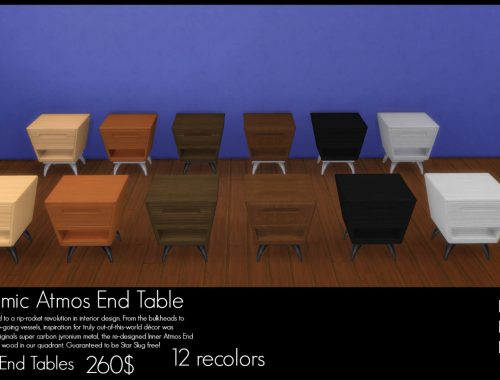 TS2 to TS4 Atomic Set
