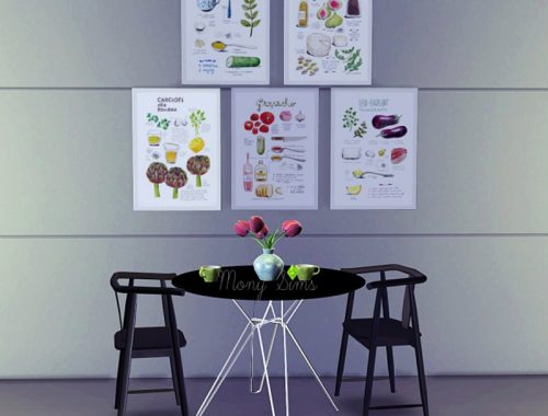 Kitchen Paintings