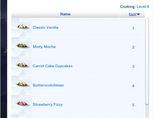 Desserts Are Baking Recipes