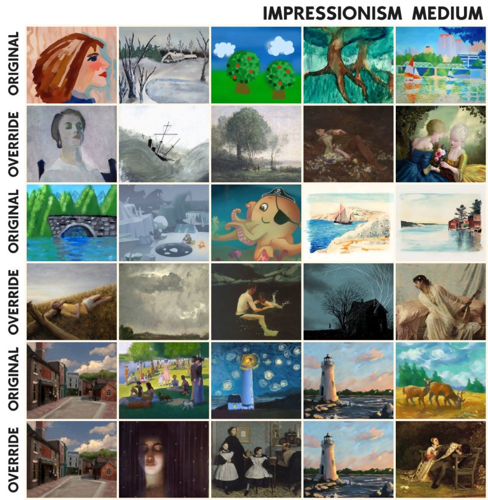 DReplacement Easel Paintings - The Sims 4 Catalog