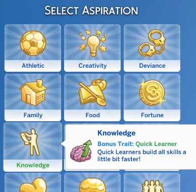 Knowledge Aspiration (TS2-TS4)