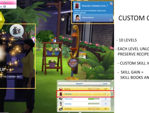 Functional Canning Station and Custom Canning Skill ( New Preserves Update)
