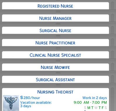 Nurse Career Replacement for Doctor Career