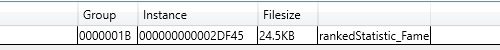 Faster/Slower/No Fame Decay