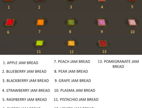 Functional Canning Station and Custom Canning Skill ( New Preserves Update)
