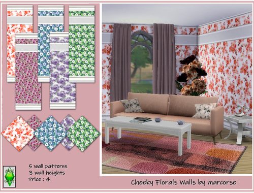 Cheeky Florals Walls by marcorse