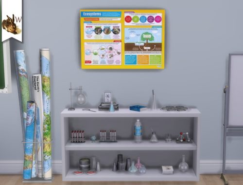 Classroom Posters Set