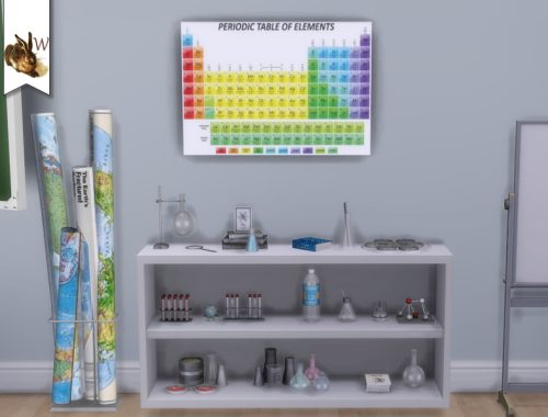 Classroom Posters Set