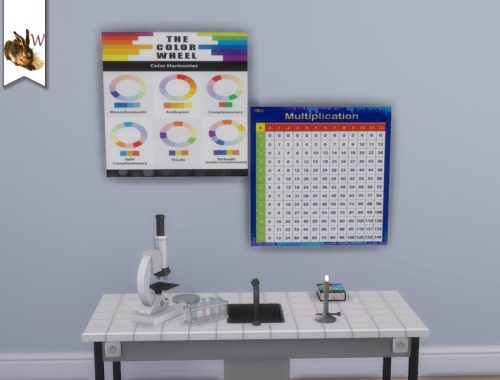 Classroom Posters Set