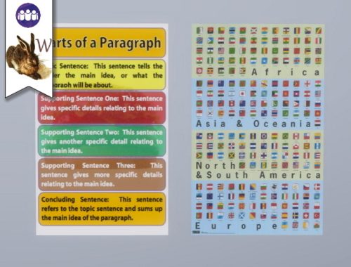 Classroom Posters Set