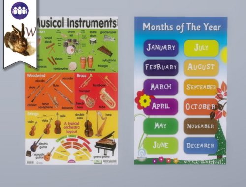Classroom Posters Set