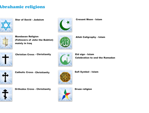 Religious Holiday Icon's