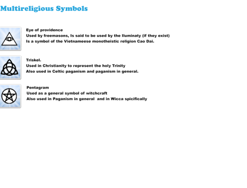 Religious Holiday Icon's