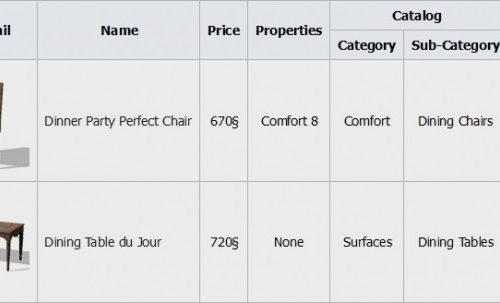 French Dining Set from TS3 by TheJim07 at Mod The Sims