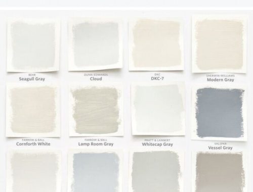 Gray therapy palette walls at Simspiration Builds