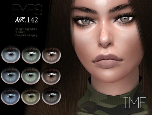 IMF Eyes N.142F