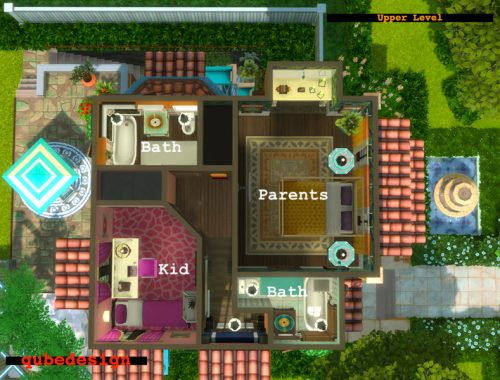 Mama Mia NO CC