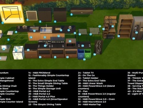 Modern Kitchen Custom Stuff Pack by littledica at Mod The Sims