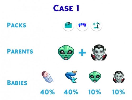 On An Occult Ley Line (Lot Trait) by r3m at Mod The Sims