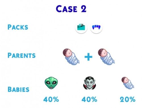 On An Occult Ley Line (Lot Trait) by r3m at Mod The Sims