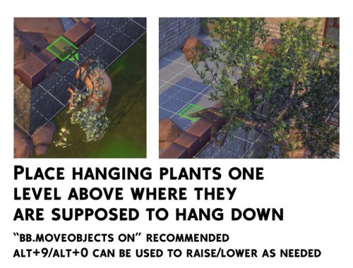 Organic Carbon