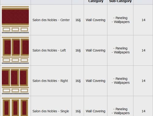 Salon des Nobles Wall Covering Set