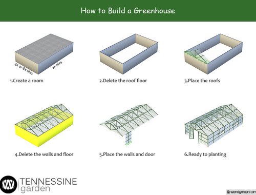 Tennessine Garden - Building a Greenhouse