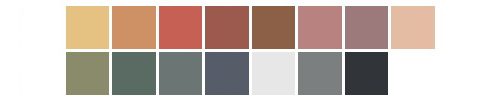 Tin Siding at Hamburger Cakes