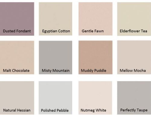 Warm Neutrals Paint Palette at Simspiration Builds