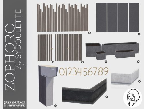 Zophoro set