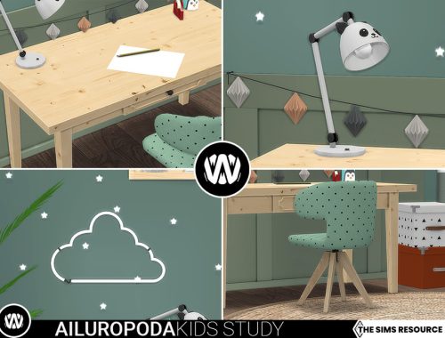 Ailuropoda Kids Study