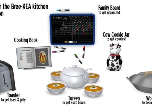 Bree-KEA kitchen clutter add-on at Around the Sims 4