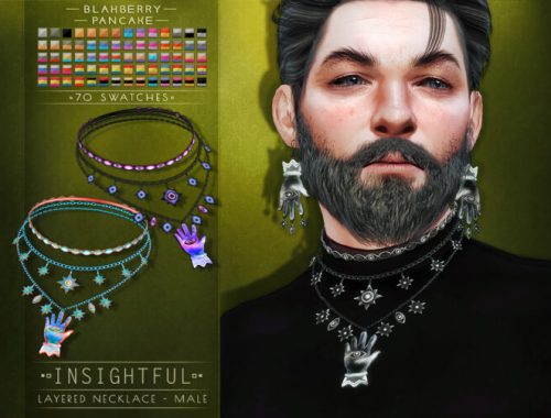 Insightful Set: Earrings & Layered Necklace