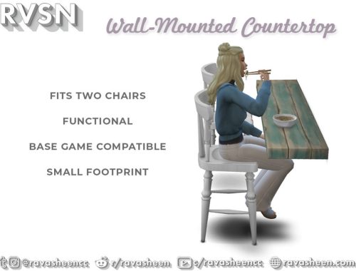Over The Counter Countertops