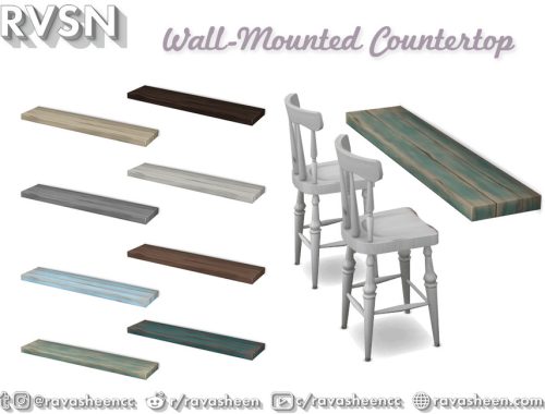 Over The Counter Countertops