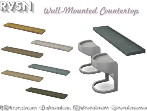 Over The Counter Countertops
