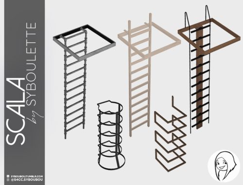 Patreon early release - Scala set