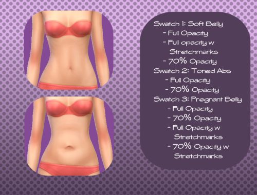 Stomach Overlays