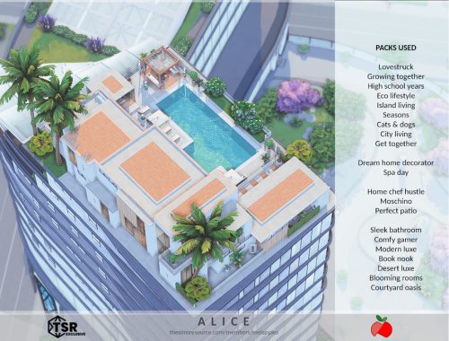 Alice Penthouse - No Cc