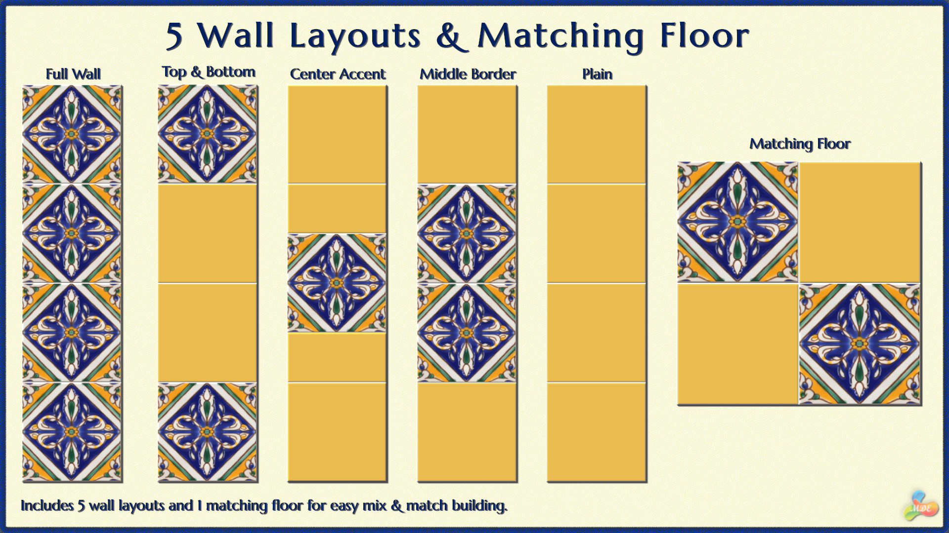Mediterranean Vibes Wall & Floor Tiles - Image 6