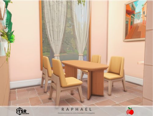 Raphael - No Cc